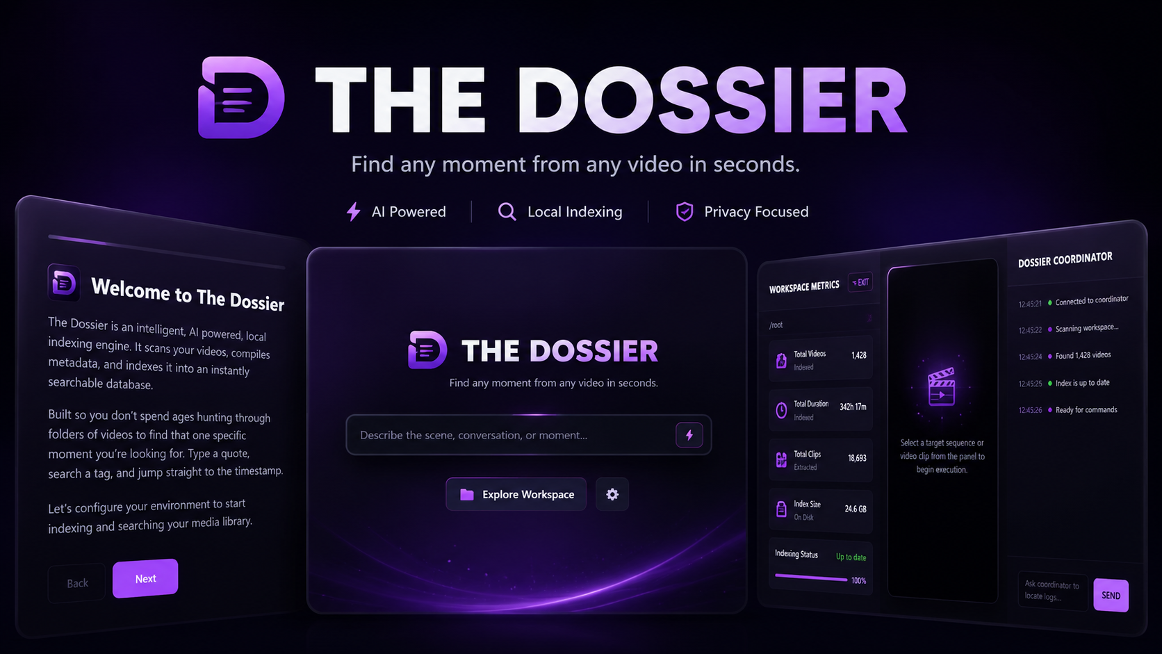 Dossier